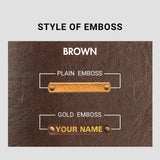 PERSONALISED LUGGAGE TAGS