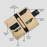 PERSONALISED FAMILY PASSPORT COVER - BEIGE