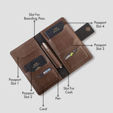 PERSONALISED FAMILY PASSPORT COVER - BROWN