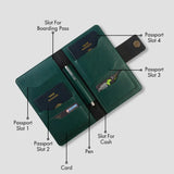 PERSONALISED FAMILY PASSPORT COVER - GREEN
