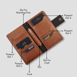 PERSONALISED FAMILY PASSPORT COVER - TAN