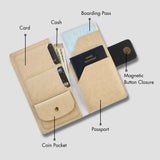 PERSONALISED TRAVEL WALLET - BEIGE