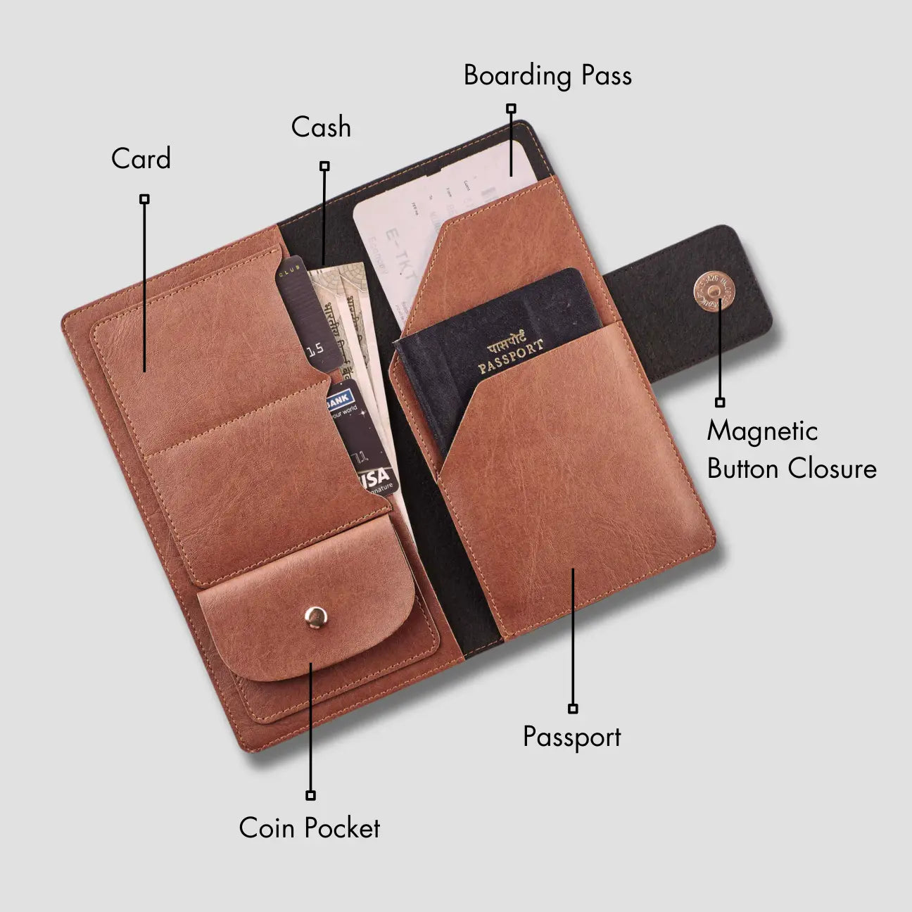 Tan travel wallet