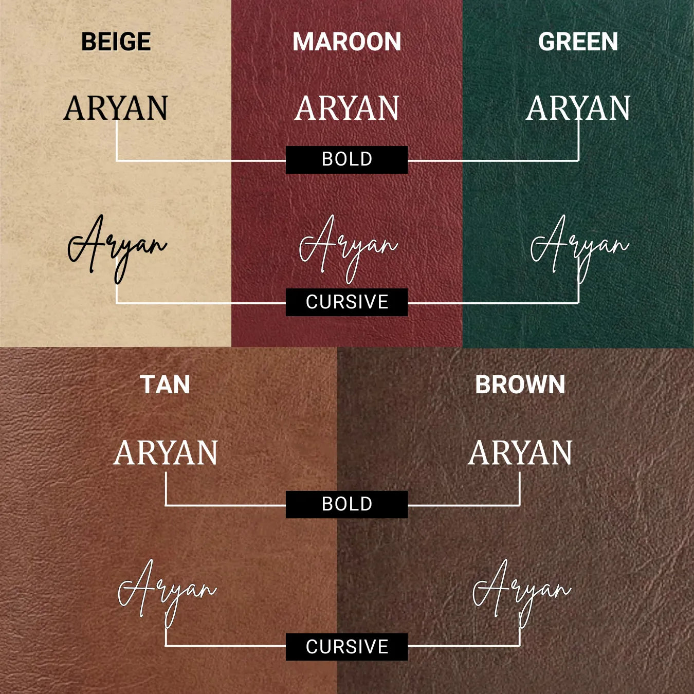 Icon and font samples on pouch color chart