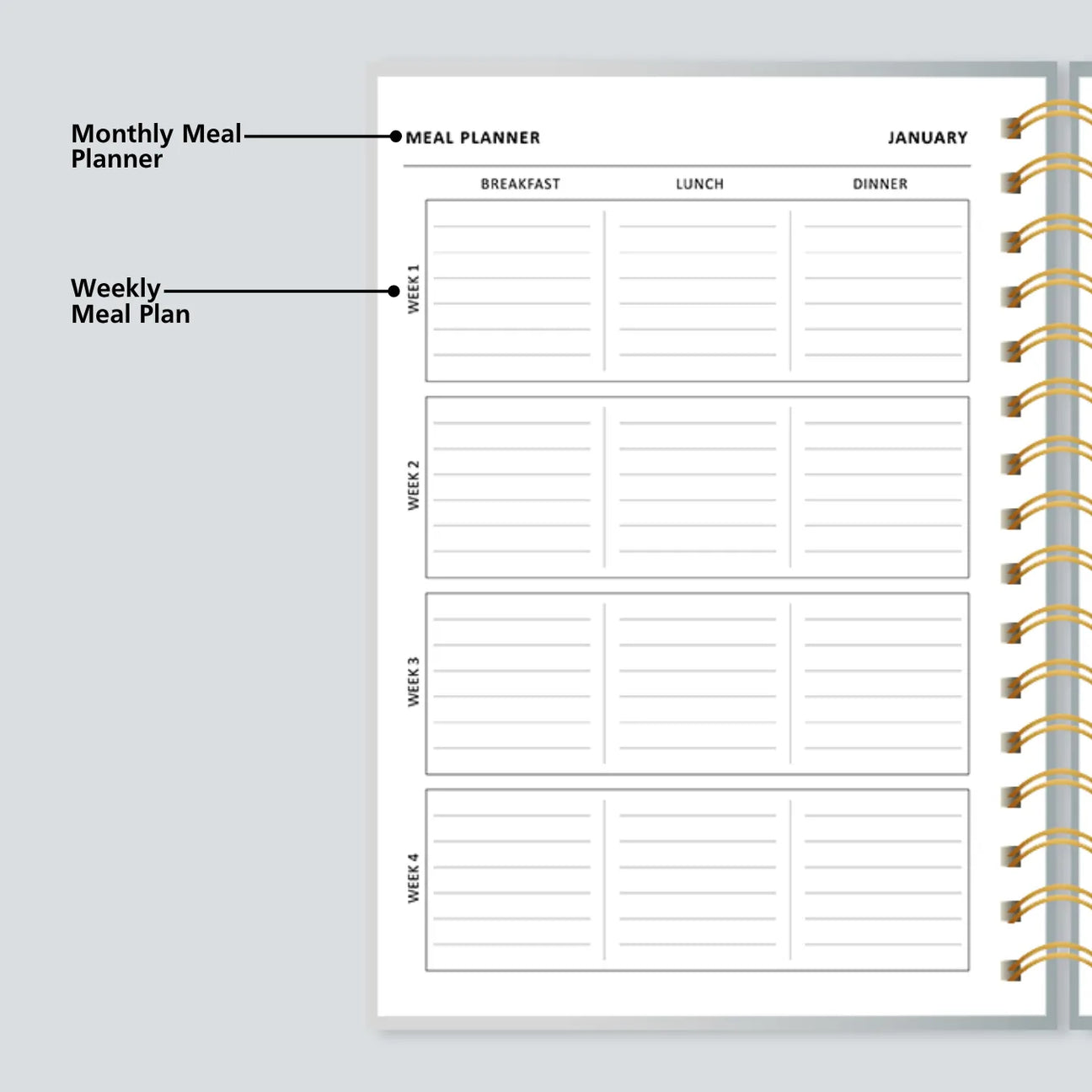 Meal planner sheet